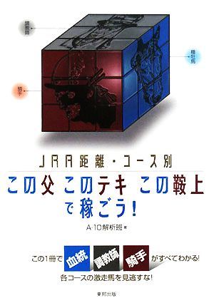 JRA距離・コース別この父このテキこの鞍上で稼ごう！