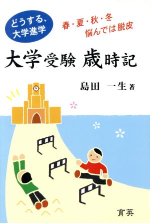 大学受験 歳時記