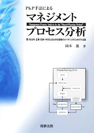 Ph.P手法によるマネジメントプロセス分析 国・自治体・企業・団体・学校などあらゆる組織のガバナンスのための方法論