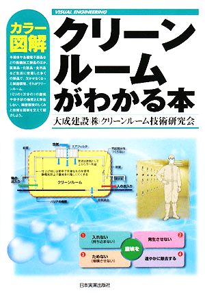 カラー図解 クリーンルームがわかる本