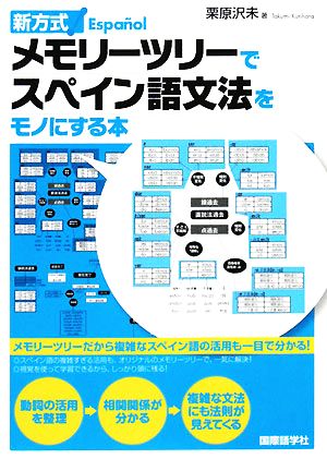 メモリーツリーでスペイン語文法をモノにする本