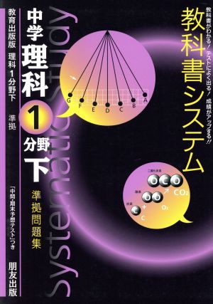 教科書システム 中学理科 1分野下 準拠問題集 教育出版版