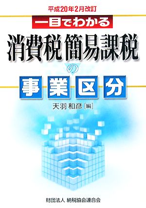 一目でわかる消費税簡易課税の事業区分(平成20年2月改訂)