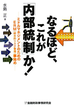 なるほど、これが「内部統制」か！ ミドルマネジメントのためのERM事始め