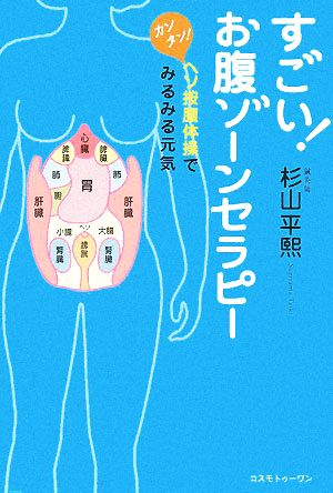 すごい！お腹ゾーンセラピー カンタン！ヘソ按腹体操でみるみる元気