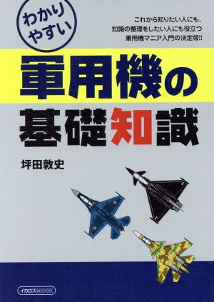 わかりやすい軍用機の基礎知識