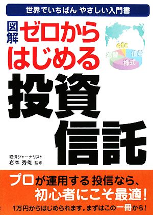 図解 ゼロからはじめる投資信託