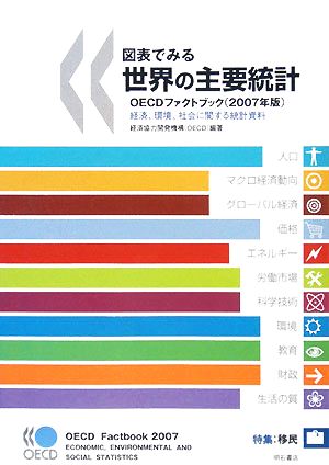 図表でみる世界の主要統計 OECDファクトブック(2007年版) 経済、環境、社会に関する統計資料