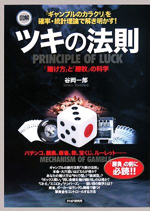 図解 ツキの法則 「賭け方」と「勝敗」の科学