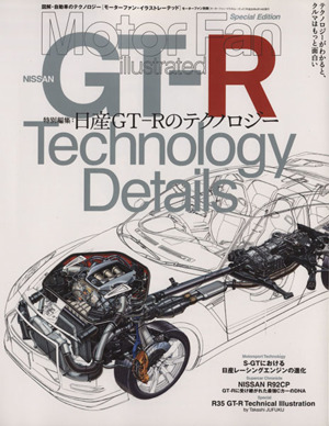 日産GT-Rのテクノロジー