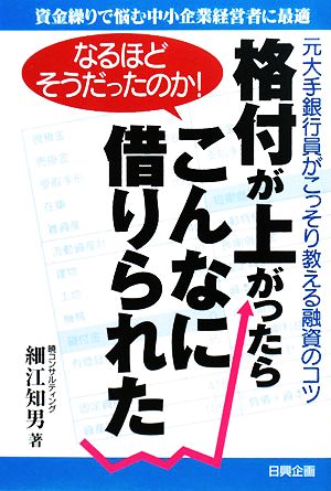 格付が上がったらこんなに借りられた なるほどそうだったのか！元大手銀行員がこっそり教える融資のコツ