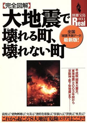 大地震で壊れる町、壊れない町