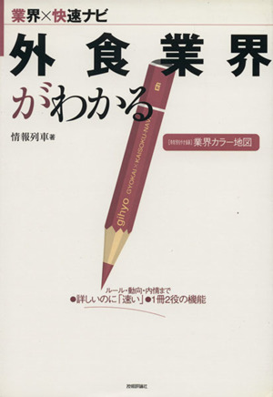 外食業界がわかる 業界×快速ナビ