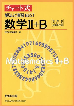 チャート式 解法と演習BEST 数学Ⅱ+B 複素数 ベクトル 複素数平面