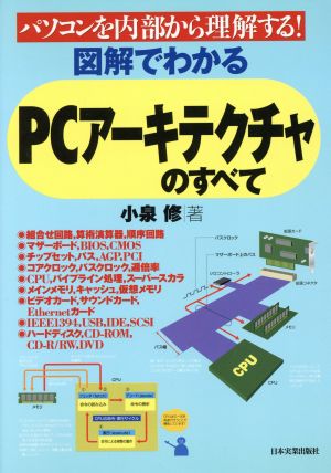 図解でわかる PCアーキテクチャのすべてパソコンを内部から理解する！