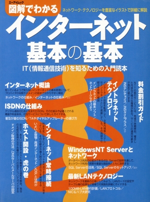 図解でわかる インターネット基本の基本