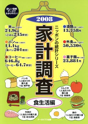 '08 家計調査 食生活編