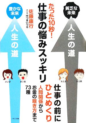 たった10秒！仕事の悩みスッキリ