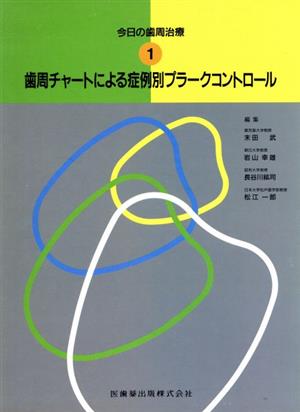 歯周チャートによる症例別プラークコントロ