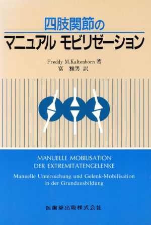 四肢関節のマニュアルモビリゼーション