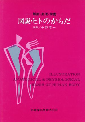 図説・ヒトのからだ