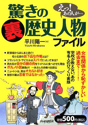 えっ！あの人が…驚きの「裏」歴史人物ファイル