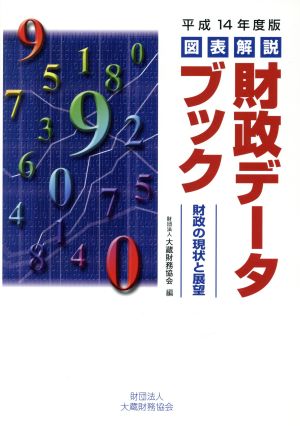 平14 財政データブック