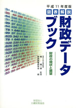 財政データブック 11年版