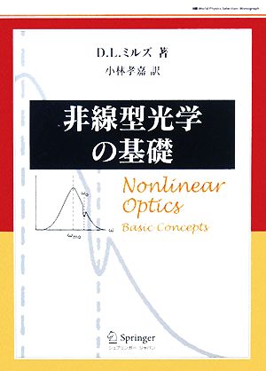 非線型光学の基礎