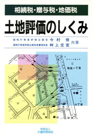 土地評価のしくみ