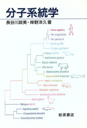 分子系統学