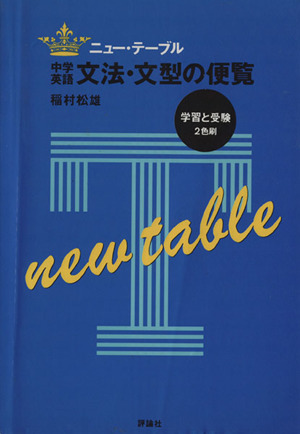 中学英語文法・文型の便覧