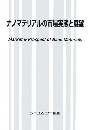 ナノマテリアルの市場実態と展望