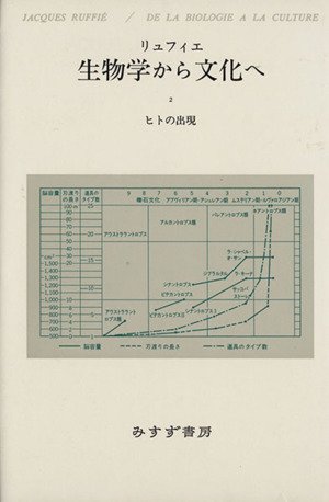 生物学から文化へ 2