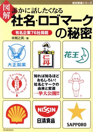 図解 誰かに話したくなる社名・ロゴマークの秘密 有名企業76社掲載 歴史群像シリーズ