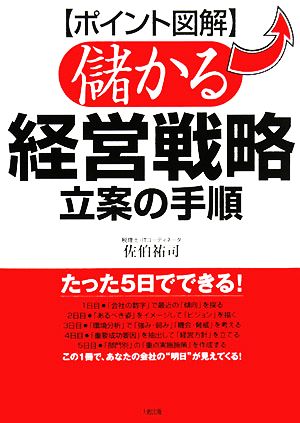 ポイント図解 儲かる経営戦略立案の手順