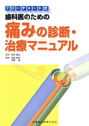 歯科医のための痛みの診断・治療マニュアル