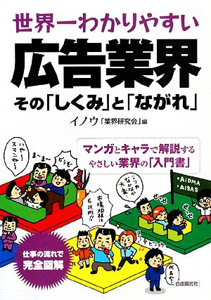 世界一わかりやすい広告業界 その「しくみ」と「ながれ」