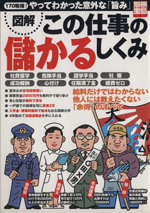 図解 この仕事の儲かるしくみ やってわかった意外な「旨み」 別冊宝島727