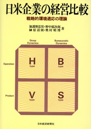 日米企業の経営比較 戦略的環境適応の理論