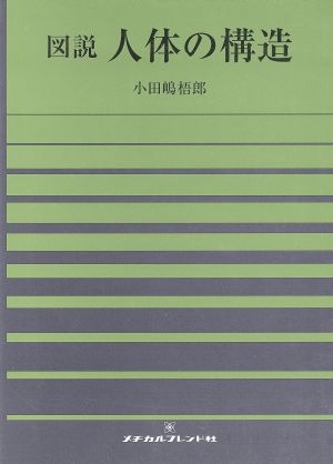 図説 人体の構造 新品本・書籍 | ブックオフ公式オンラインストア