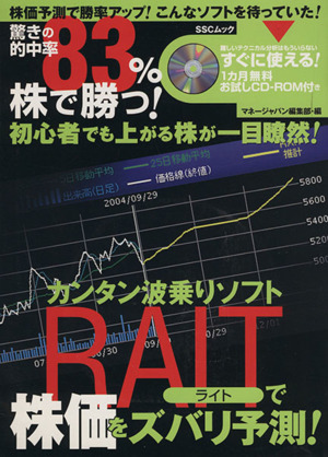 カンタン波乗りソフト RAITで株価をズバリ予測！