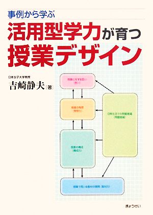 事例から学ぶ活用型学力が育つ授業デザイン