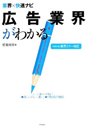 広告業界がわかる 業界×快速ナビ