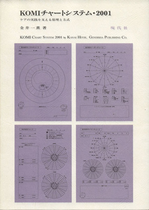 KOMIチャートシステム・2001