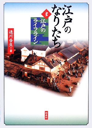 江戸のなりたち(3) 江戸のライフライン