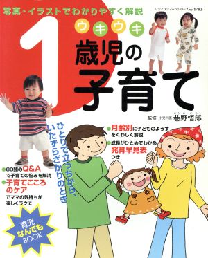 1歳児の子育て