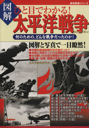 図説ひと目でわかる！太平洋戦争