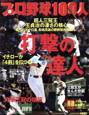 プロ野球100人 打撃の達人