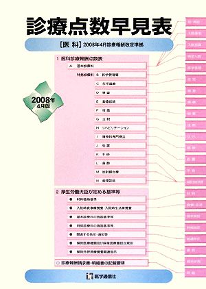 診療点数早見表(2008年4月版) 医科